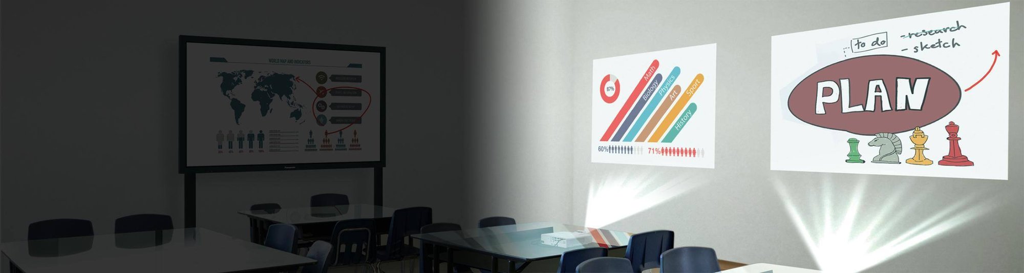 Salle de réunion avec projection d'images à courte distance.