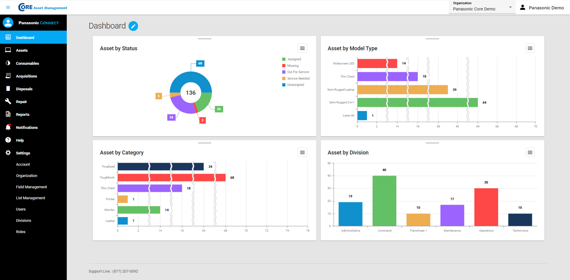 Screen capture of a software dashboard