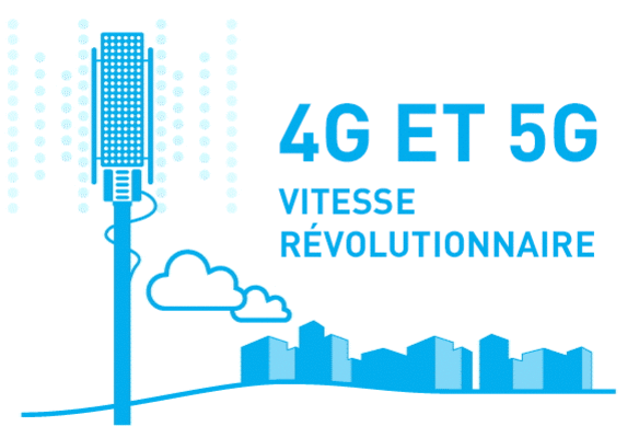 Illustration d'une tour cellulaire avec des toits de la ville, faisant la promotion de la vitesse révolutionnaire 4G et 5G.